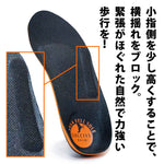 ササエルソール